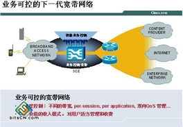 可控的寬帶IP網(wǎng)絡技術服務 技術方向與應用前景