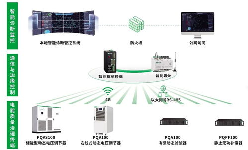 誠邀共襄盛舉 中電技術(shù)邀您參加粵港澳大灣區(qū)配電網(wǎng)新裝備技術(shù)論壇暨標(biāo)準(zhǔn)發(fā)布會